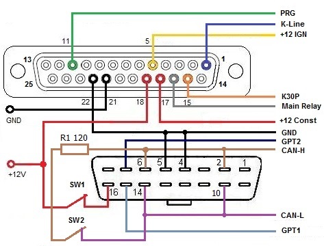 Распиновка кабеля k-line, CAN + GPT Распиновка кабеля k-line, CAN + GPT