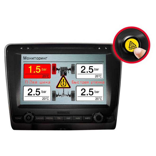 Датчики давления в шинах Park Master TPMS-4-01 