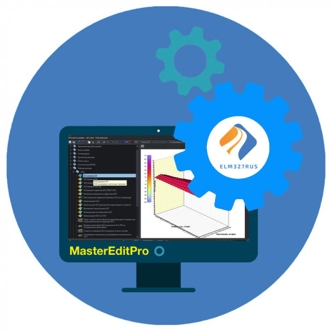 Модуль ​KIA/Hyundai Bosch ME17.9.21 №1 для MasterEditPro
